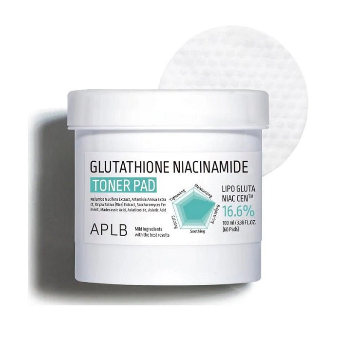 GLUTATHIONE NIACINAMIDE TONER PAD -Dischete Imbibate Cu Glutation Si Niacinamida Anti-Imbatranire