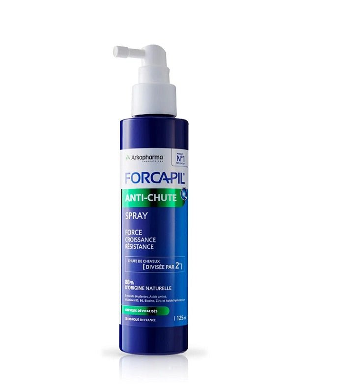 ANTI HAIR-LOSS SPRAY - Spray Tratament Impotriva Caderii Parului