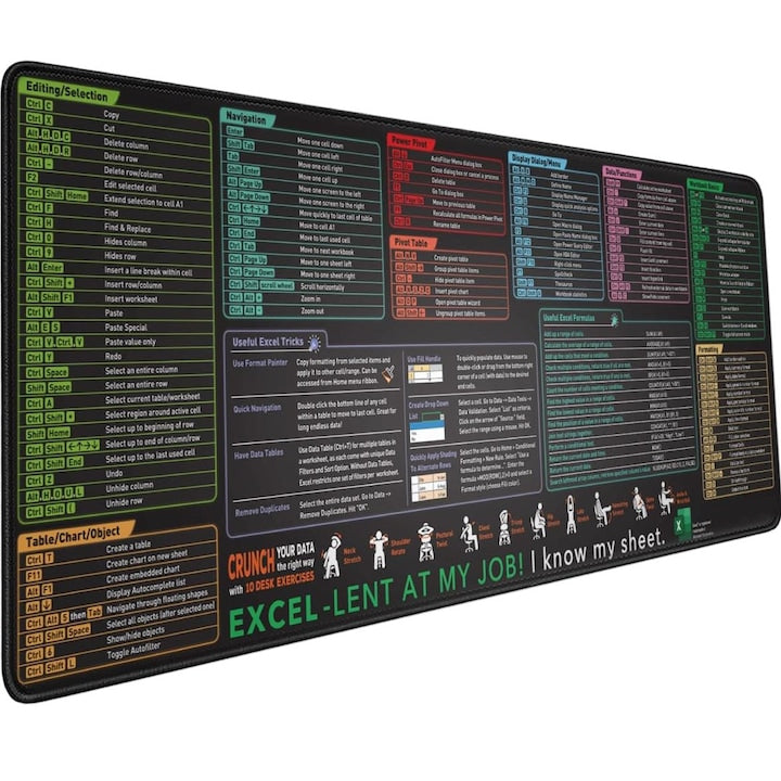 MousePad Mare cu Scurtaturi si Formule Excel Shortcuts In Limba Engleza Anti Derapant Waterproof 800x300x3mm