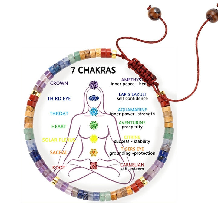 Bratara cu Cristale Chakra Lucrata Manual Meditatie Relaxare Anxietate
