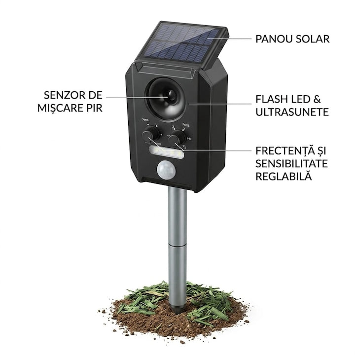 Aparat Solar cu Ultrasunete pentru Alungat Animale si Pasari Senzor de Miscare PIR Flash LED Frecventa si Sensibilitate Reglabile Incarcare USB/Solara Rezistent la Apa 38.5 cm