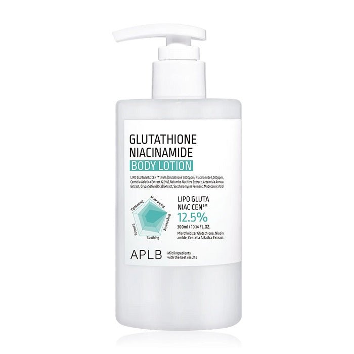 GLUTATHIONE NIACINAMIDE BODY LOTION - Lotiune De Corp Iluminatoare Si Hidratanta