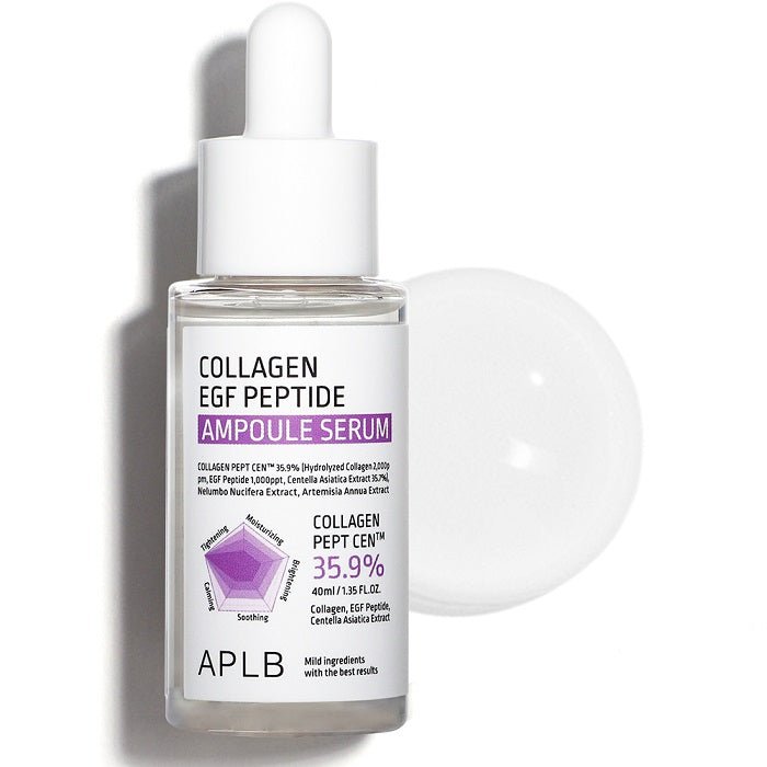 COLLAGEN EGF PEPTIDE AMPOULE SERUM - Ser Concentrat Pentru Hidratare, Regenerare Si Fermitate