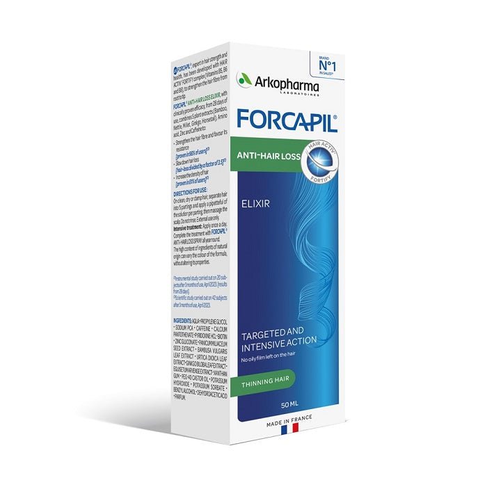 ANTI HAIR-LOSS ELIXIR - Ser Impotriva Caderii Parului