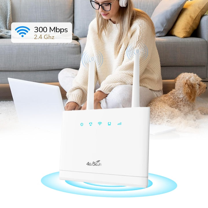 Smart 4G Router Wacorresi Wireless Router LTE Speed Redefined Advanced Connectivity Private WiFi and Energy Efficiency Energy Efficiency 3 Port Compatible with Windows 7/8/10/ Mac White