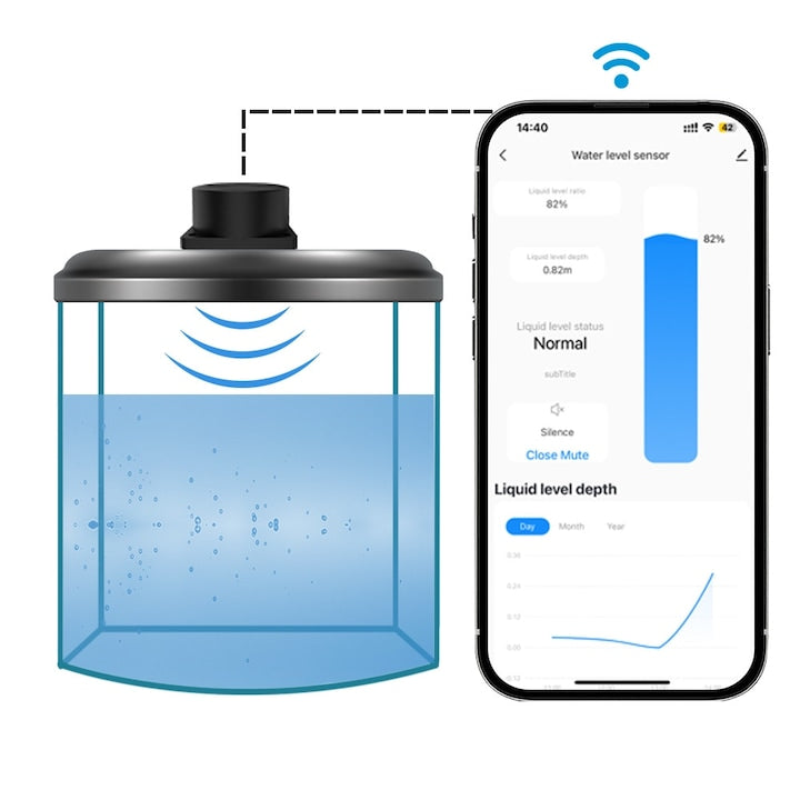 Senzor inteligent ultrasonic pentru nivel lichid  Tuya  Smart Life  Negru