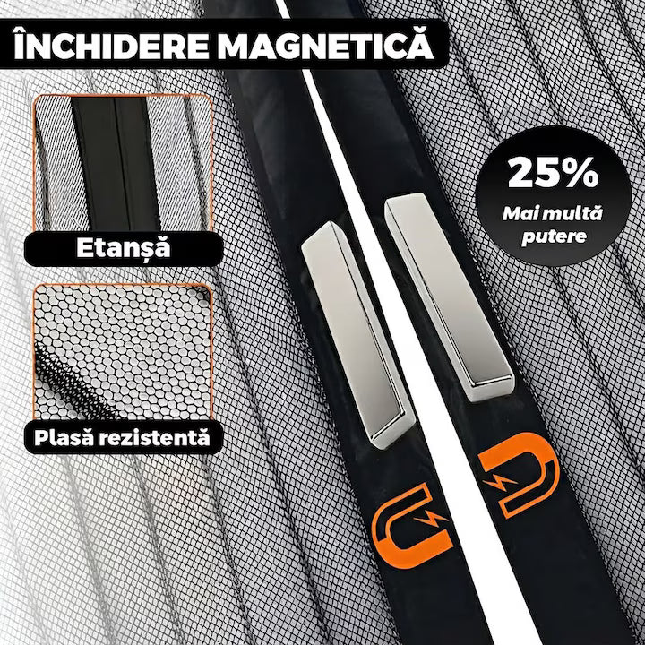 Plasa Anti Insecte pentru Usa cu Inchidere Magnetica 100 x 210 cm  Auto-Inchidere  Montaj Fara Gaurire  Negru